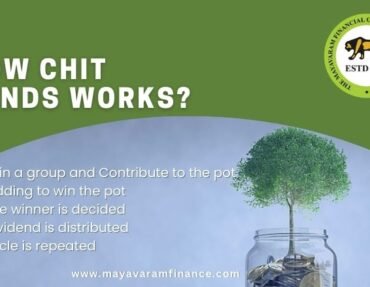 how chit fund works